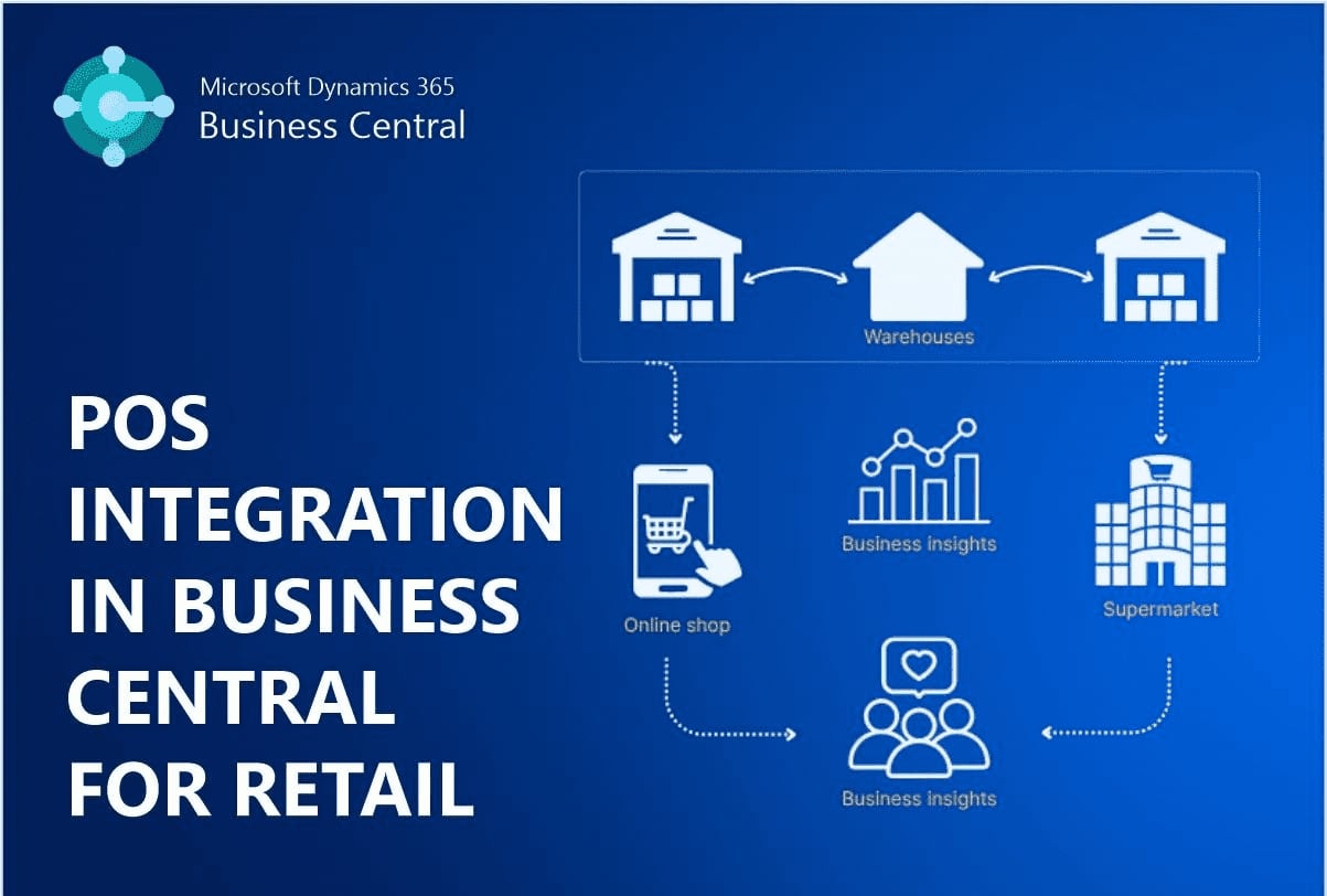 Mastering Dynamic Data Handling in Microsoft Dynamics 365 Business Central