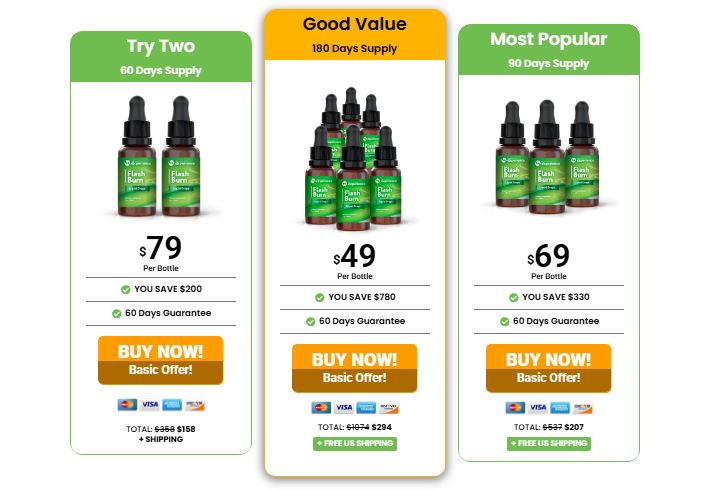 Flash Burn vs. Sunburn: How to Tell the Difference and Treat Them?